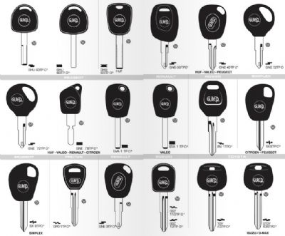 Birecik Oto Anahtarcı